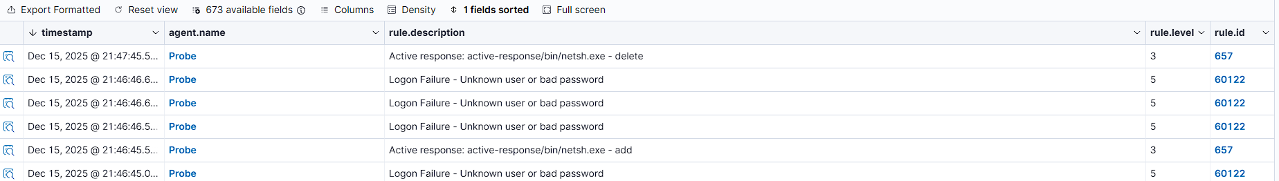 Active Response Unblock